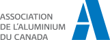 Association de l'aluminium du Canada